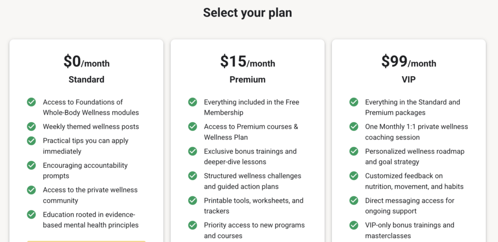 Living Well with Trinity Wellness Center of KY Community Pricing